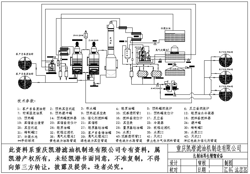 扎制基础油净化设备 扎制油净化装置