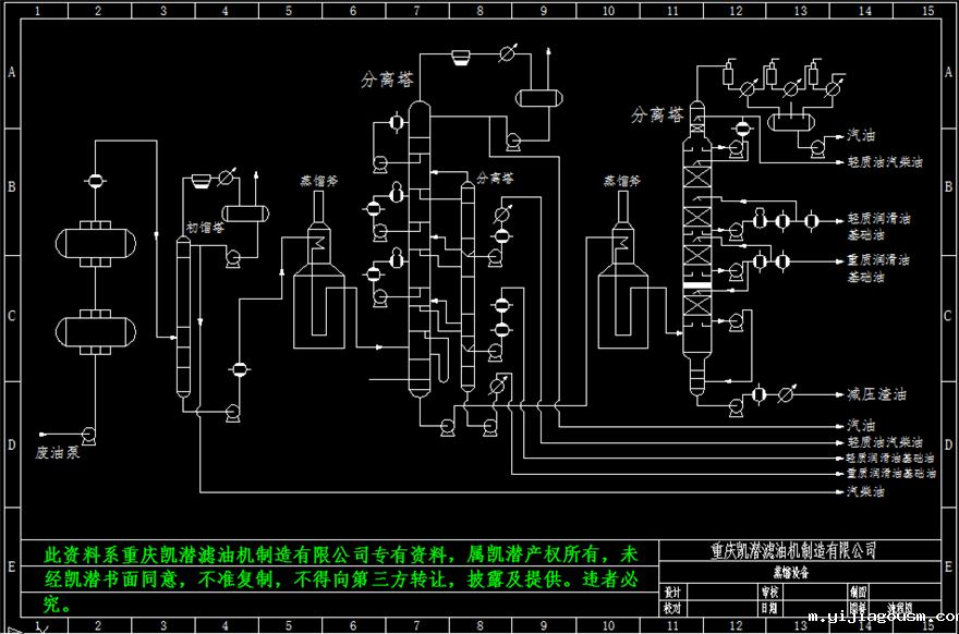 m.yijiagousm.com.png 废油蒸馏裂解装置