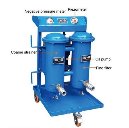 _精密滤油机.jpg