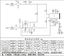 聚结滤油机流程 聚结滤油机流程