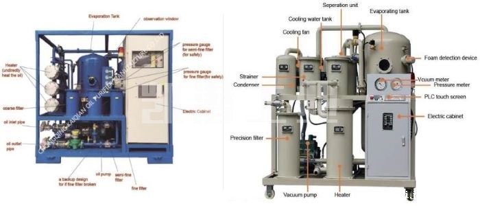 变频式自动真空滤油机 变频式自动真空滤油机