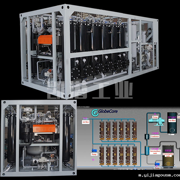 .双级真空滤油机