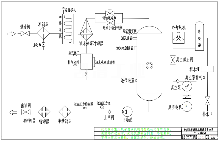 真空滤油机流程